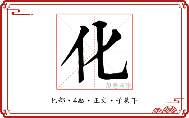化