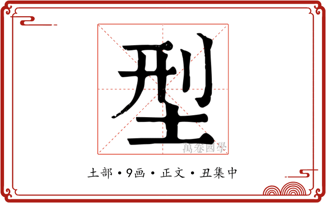 型