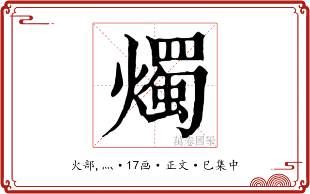 燭