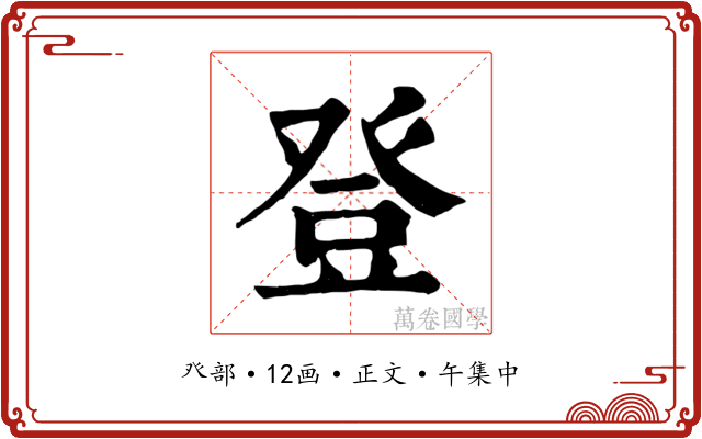 登