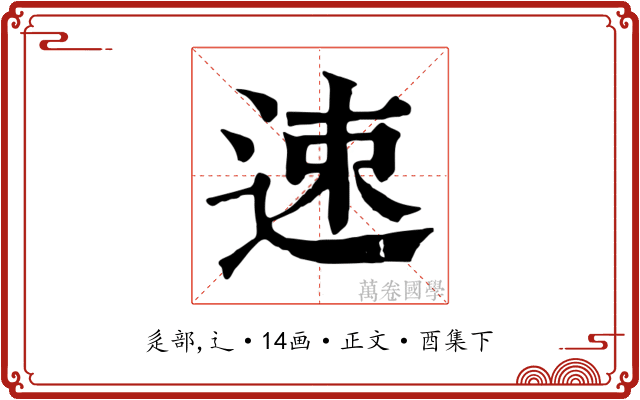 速
