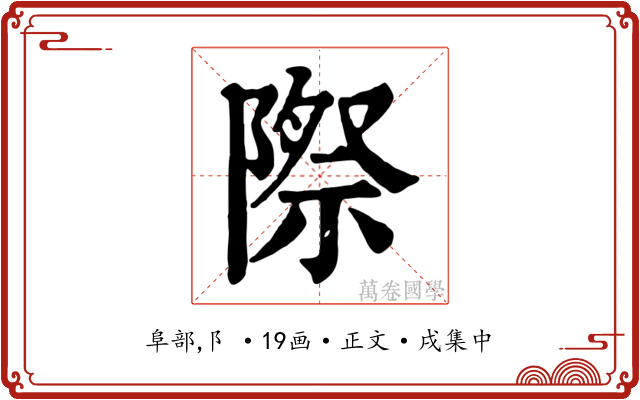 際