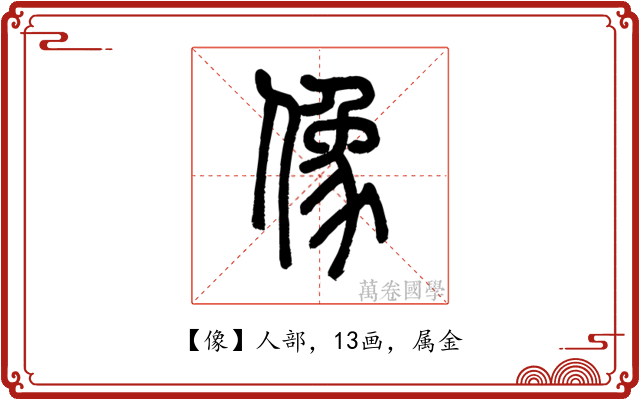 像