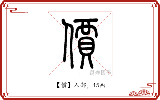 價