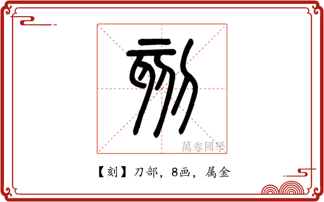 刻