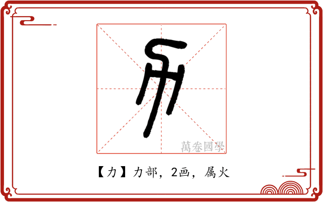 力