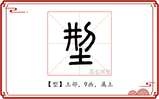 型