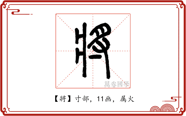 將
