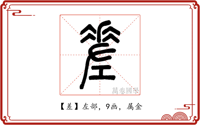 差