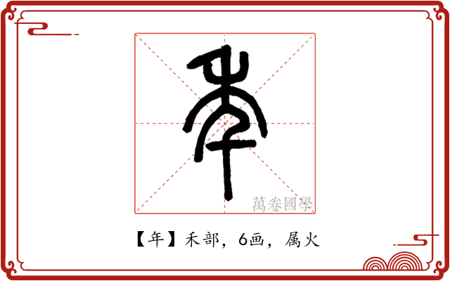 年