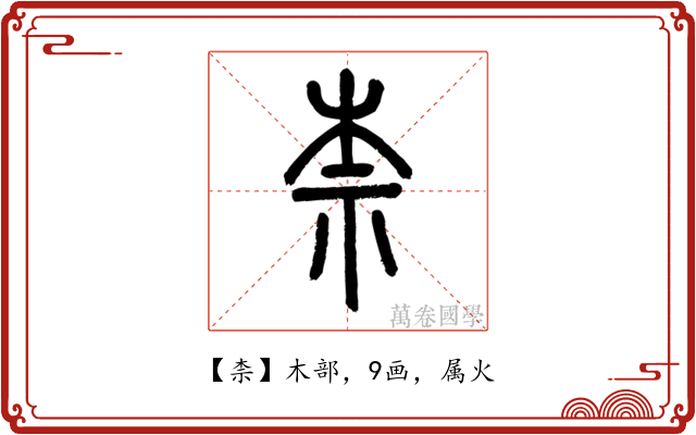 柰