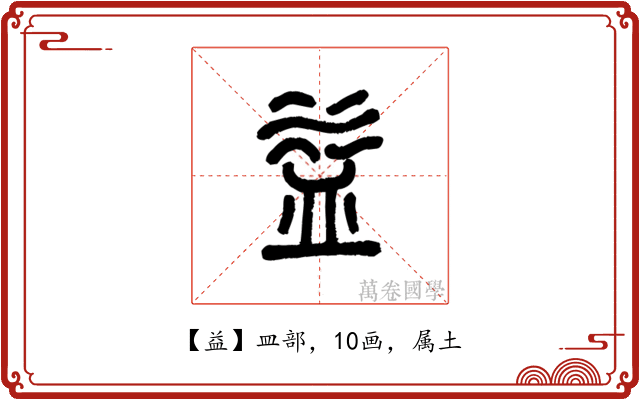 益