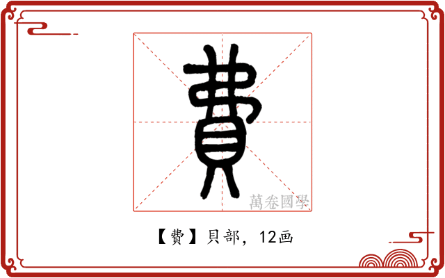 費
