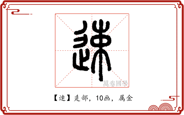 速