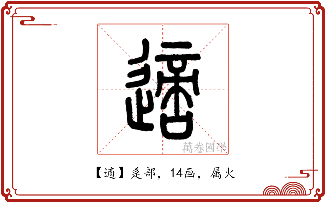 適