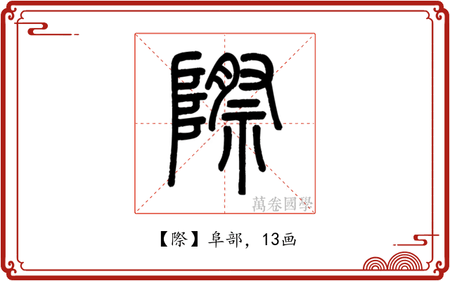 際