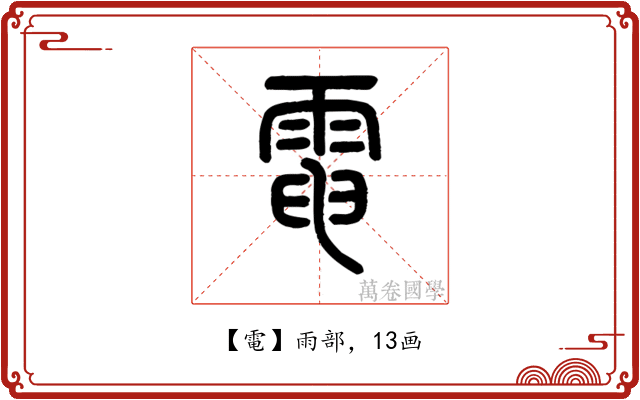 電