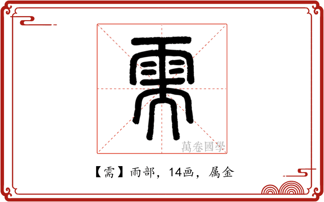 需