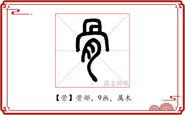 骨