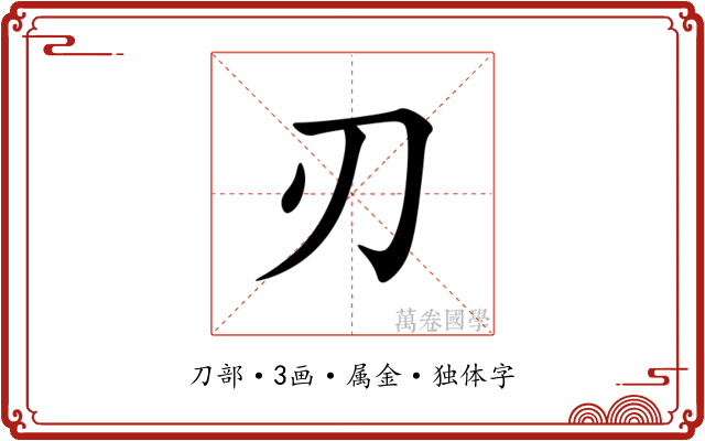 刃