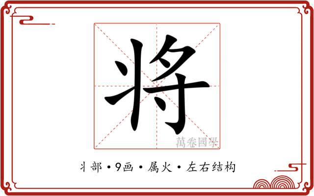 将