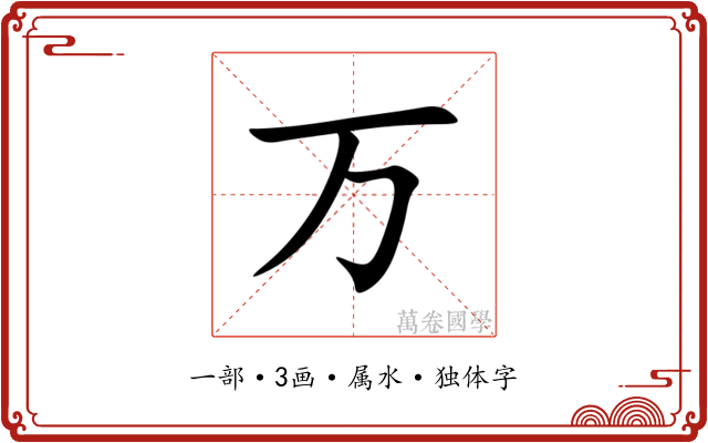 万