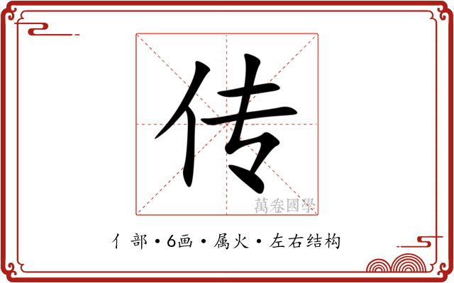 传
