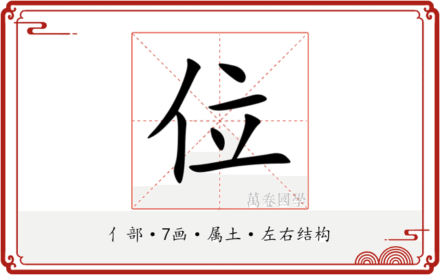 位