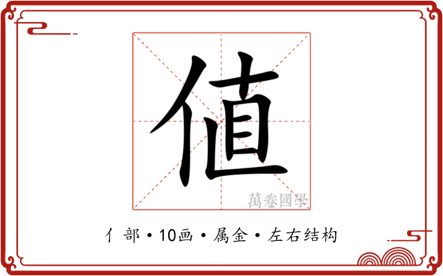 値