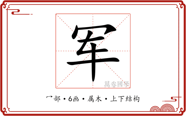 军