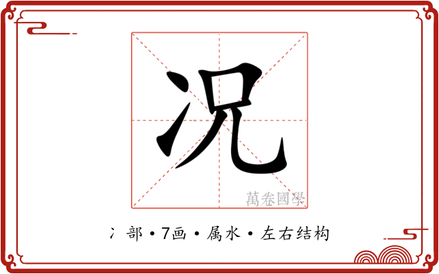 况