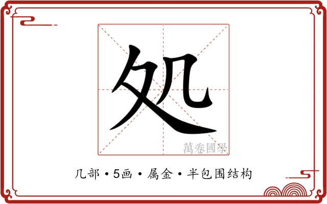 処