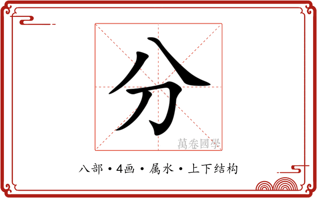 分