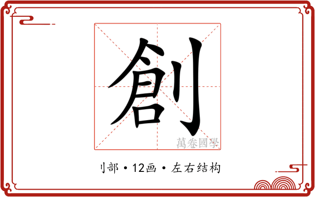 創