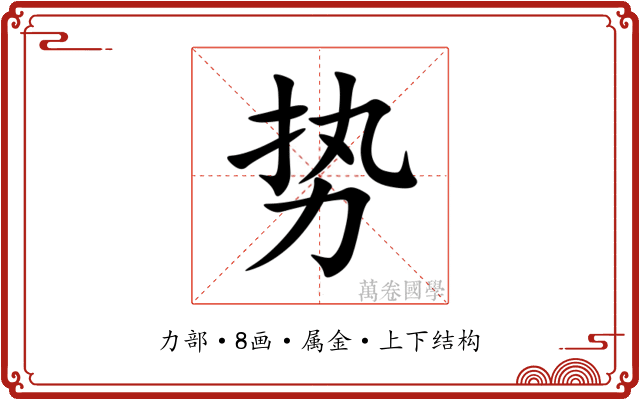 势