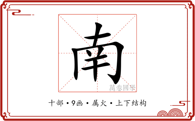 南