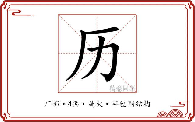 历