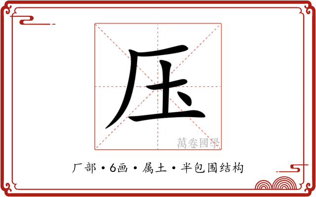压