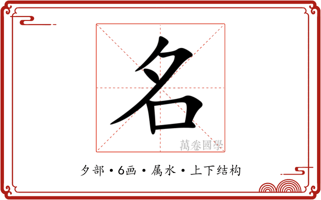 名