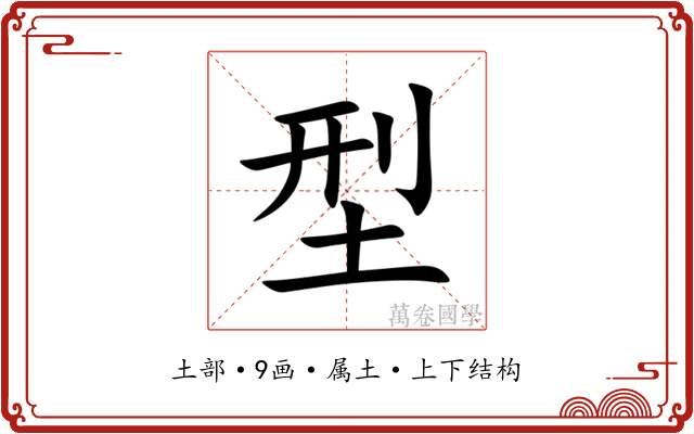 型