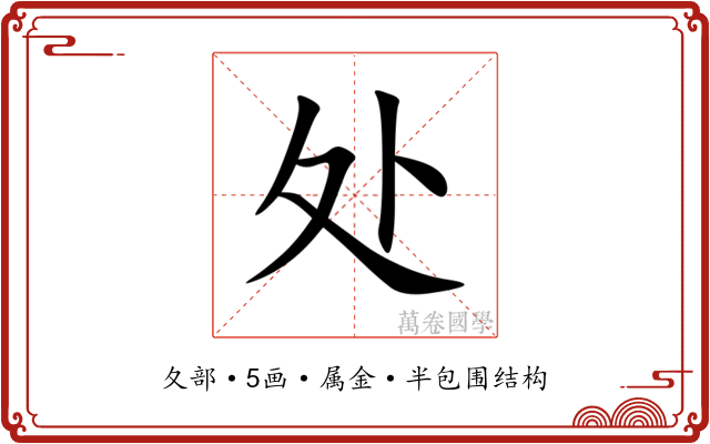 处