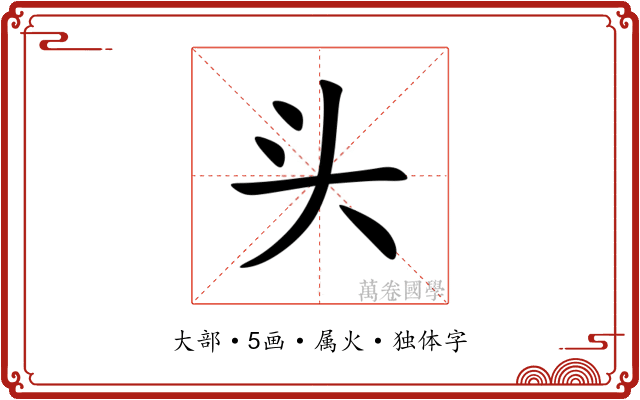 头