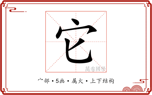 它