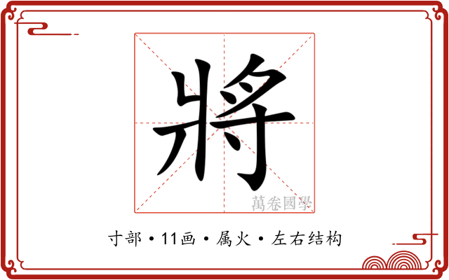 將