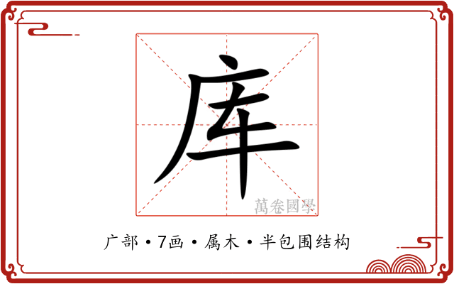 库