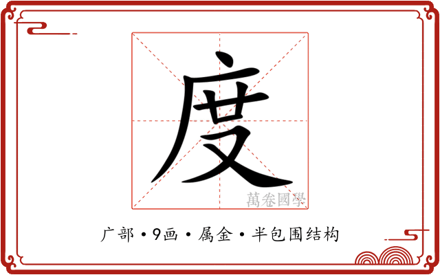 度