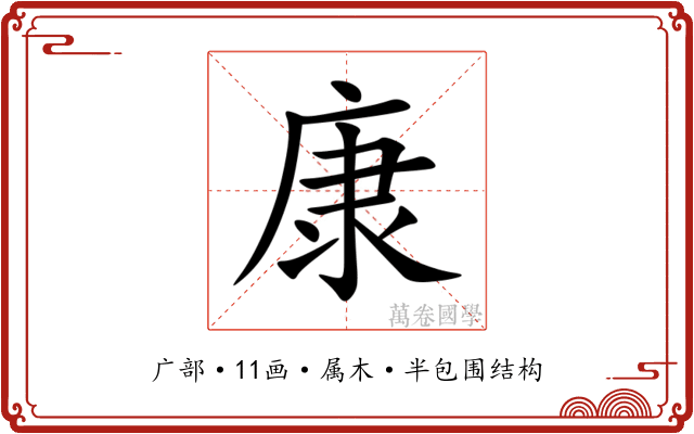 康