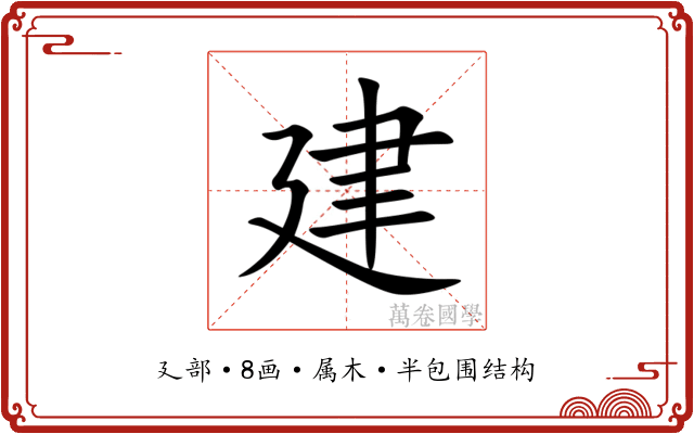 建