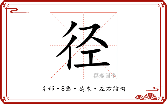 径