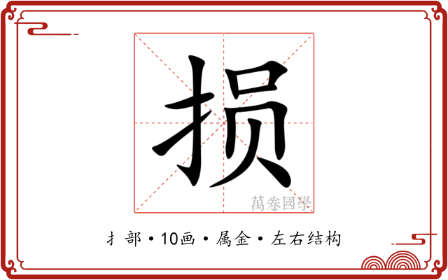 损
